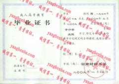 云南财经大学毕业证样本