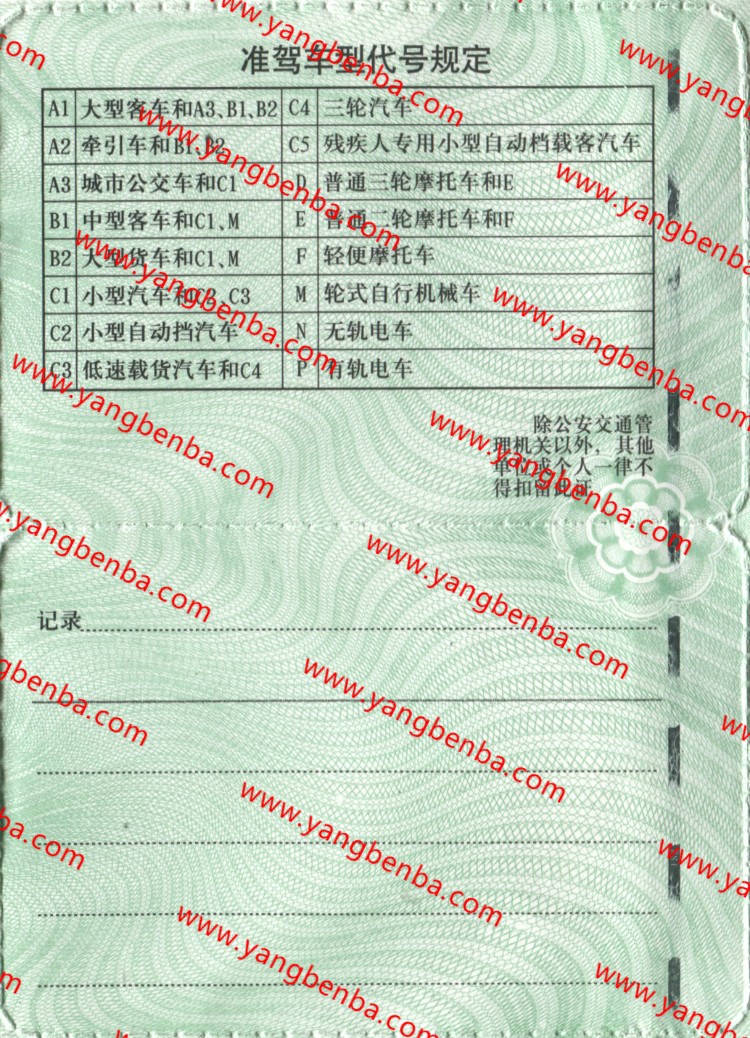 驾驶证样本反面