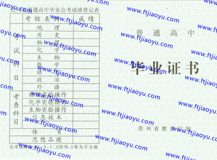 贵州省高中毕业证样本