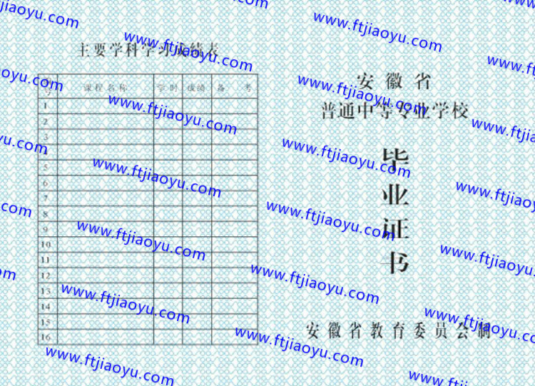 安徽省中专毕业证样本