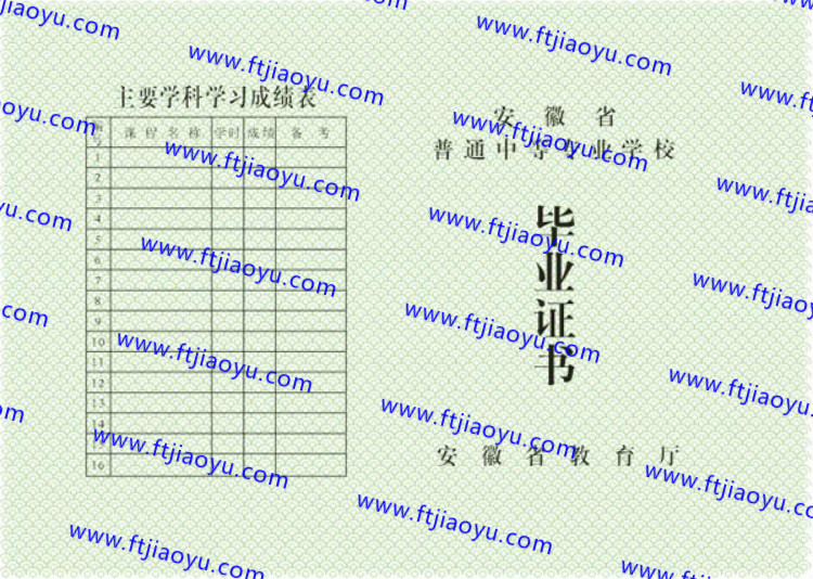 安徽省中专毕业证样本