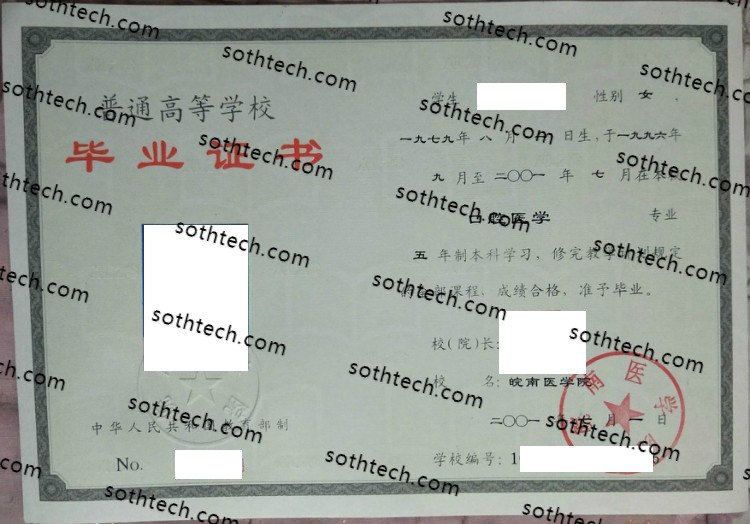 2001皖南医学院毕业证样本