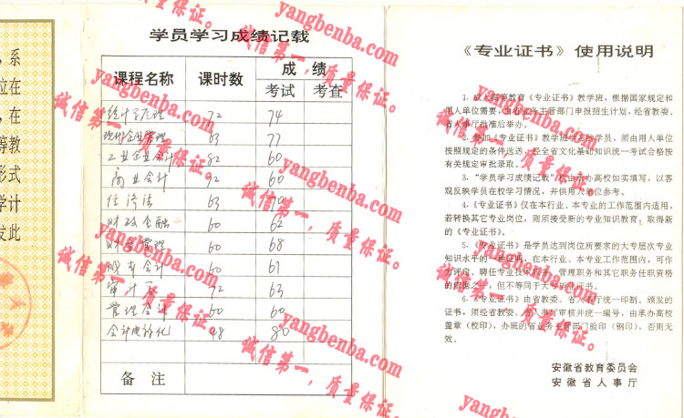 合肥工业大学毕业证样本