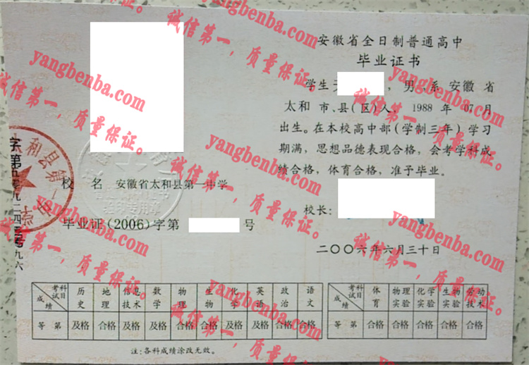 安徽省太和县第一中学毕业证样本