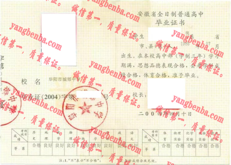 阜阳市城郊中学毕业证样本