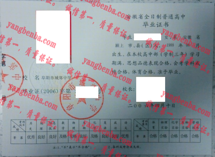 阜阳市城郊中学毕业证样本