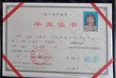 天津市红桥区职工大学毕业证样本